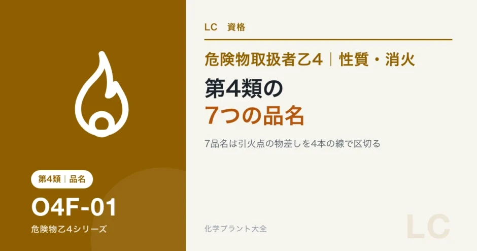 危険物乙4の第4類の7品名｜引火点の物差しに並べると区切りが覚えられるのアイキャッチ