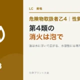 危険物乙4の第4類の消火|なぜ水はだめで泡なのか、水溶性には専用の泡のアイキャッチ