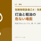 危険物乙4の灯油と軽油の性質|常温では引火しないのに危ない場面のアイキャッチ