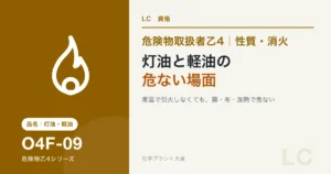 危険物乙4の灯油と軽油の性質|常温では引火しないのに危ない場面のアイキャッチ