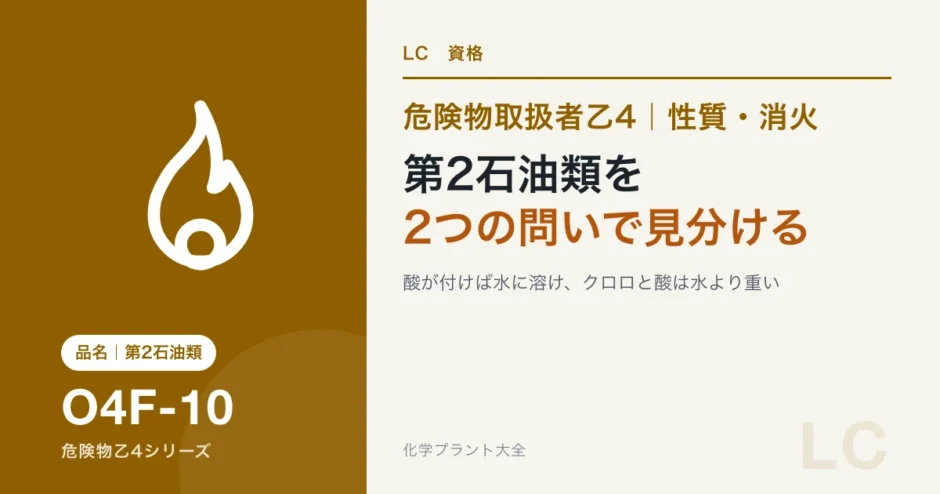危険物乙4の第2石油類（灯油・軽油以外）｜キシレン・酢酸・アクリル酸の見分けのアイキャッチ