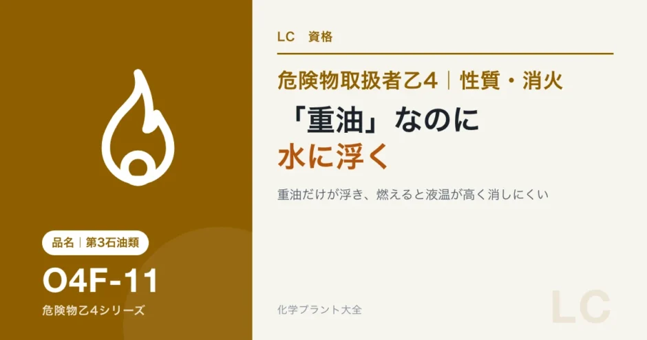 危険物乙4の第3石油類｜「重油」なのに水に浮く、名前と性質のずれのアイキャッチ