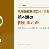 危険物乙4の第4類の例外まとめ｜水に溶ける・水より重い・引火点の大小の考え方のアイキャッチ