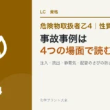 危険物乙4の事故事例と対策｜注入・流出・静電気・配管のさびの場面で何を選ぶかのアイキャッチ