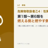 危険物乙4でも出る第1類〜第6類の全体像|燃える側と燃やす側に分けるのアイキャッチ
