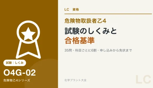 危険物乙4の試験のしくみ｜35問・科目ごとに6割・合格率・申し込みから免状まで
