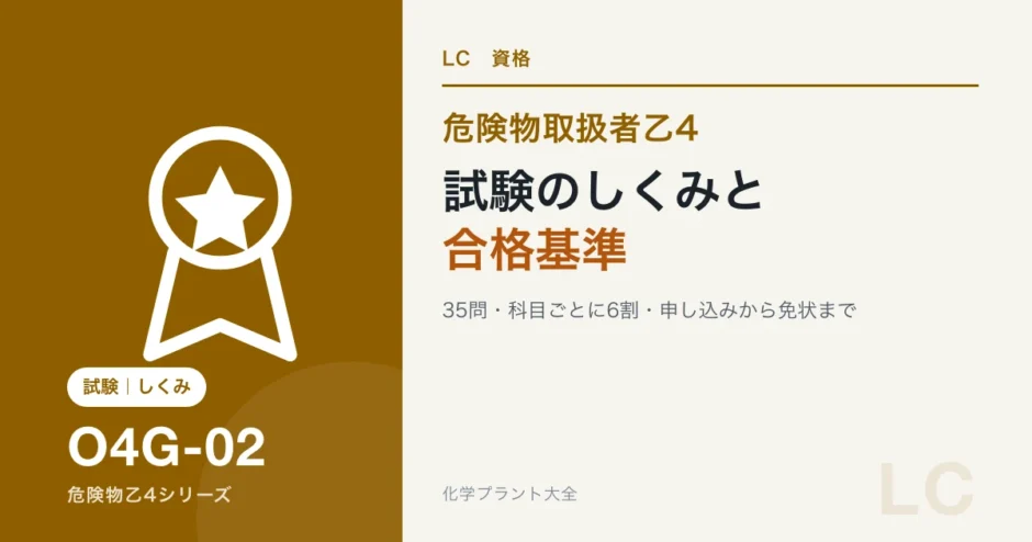 危険物乙4の試験のしくみ｜35問・科目ごとに6割・合格率・申し込みから免状までのアイキャッチ