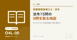 危険物乙4の法令15問で9問取る地図|数字は4種類に分けて覚えるのアイキャッチ