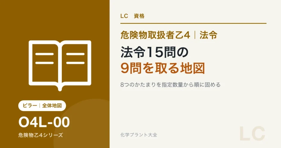 危険物乙4の法令15問で9問取る地図｜数字は4種類に分けて覚えるのアイキャッチ