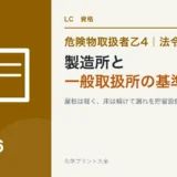 危険物乙4の製造所と一般取扱所の基準｜屋根を軽く、床を傾ける理由のアイキャッチ