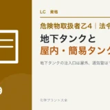 危険物乙4の地下タンク・屋内タンク・簡易タンク貯蔵所｜地面の下はどうなっているかのアイキャッチ