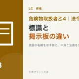 危険物乙4の標識と掲示板の違い|地の色・文字の色・文言の決まりを図でのアイキャッチ