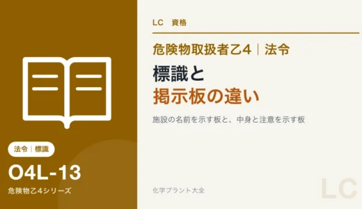 危険物乙4の標識と掲示板の違い｜地の色・文字の色・文言の決まりを図で