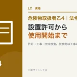 危険物乙4の設置許可から使用開始までの流れ|完成検査と仮使用の位置のアイキャッチ