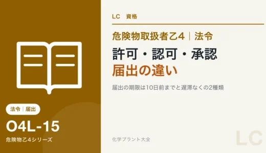 危険物乙4の許可・認可・承認・届出の違い｜だれに・いつまでにを時間軸で
