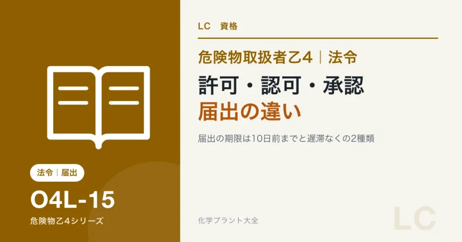 危険物乙4の許可・認可・承認・届出の違い｜だれに・いつまでにを時間軸でのアイキャッチ