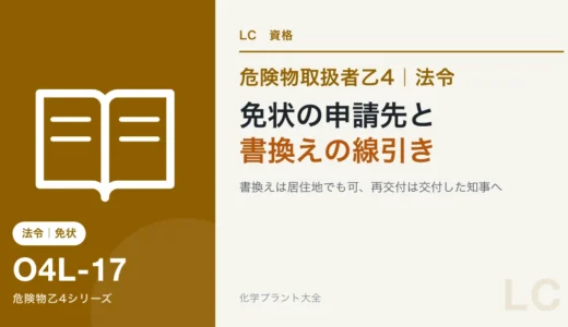危険物乙4の免状の交付・書換え・再交付｜試験で問われる申請先と年数