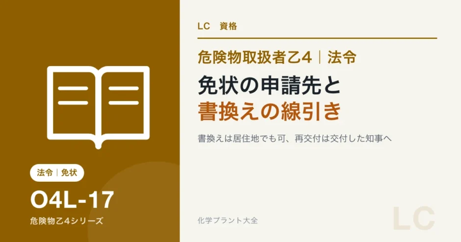 危険物乙4の免状の交付・書換え・再交付｜試験で問われる申請先と年数のアイキャッチ