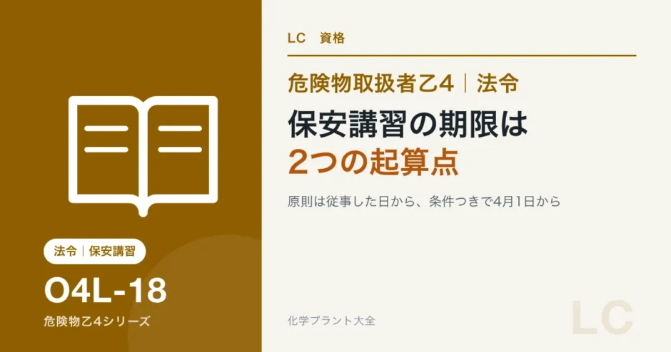 危険物乙4の保安講習の受講期限｜試験で問われる2つの起算点を図でのアイキャッチ