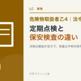 危険物乙4の定期点検と保安検査の違い|だれが・いつ・記録は何年残すかのアイキャッチ