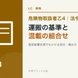 危険物乙4の運搬の基準|容器の表示・積み方と混載できる組合せの見分けのアイキャッチ