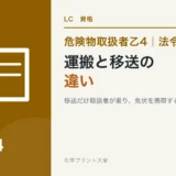 危険物乙4の運搬と移送の違い|荷台の容器とタンクローリーで見分けるのアイキャッチ