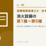 危険物乙4の消火設備 第1種〜第5種｜実物を大きい順に並べて覚えるのアイキャッチ