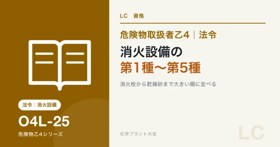 危険物乙4の消火設備 第1種〜第5種｜実物を大きい順に並べて覚えるのアイキャッチ