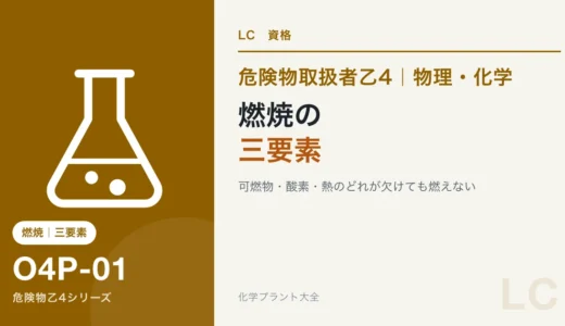 危険物乙4の燃焼の三要素｜可燃物・酸素・熱のどれが欠けても燃えない