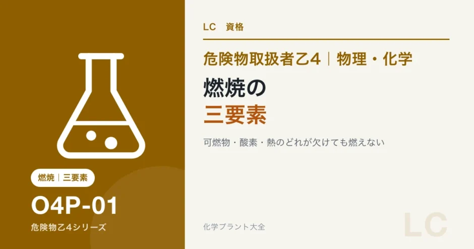 危険物乙4の燃焼の三要素｜可燃物・酸素・熱のどれが欠けても燃えないのアイキャッチ