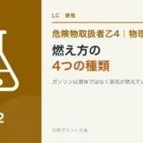 危険物乙4の燃え方の種類|ガソリンは液体ではなく蒸気が燃えているのアイキャッチ
