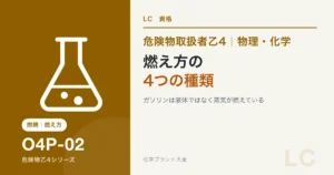 危険物乙4の燃え方の種類|ガソリンは液体ではなく蒸気が燃えているのアイキャッチ