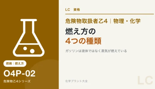危険物乙4の燃え方の種類｜ガソリンは液体ではなく蒸気が燃えている