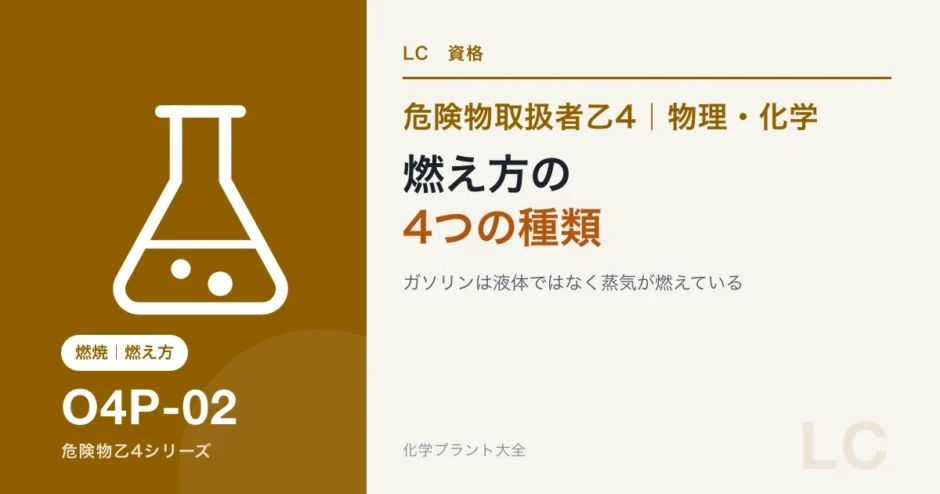 危険物乙4の燃え方の種類｜ガソリンは液体ではなく蒸気が燃えているのアイキャッチ