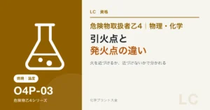 危険物乙4の引火点・発火点・燃焼点の違い|火を近づけるか、近づけないかのアイキャッチ
