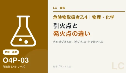 危険物乙4の引火点・発火点・燃焼点の違い｜火を近づけるか、近づけないか