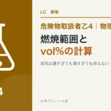 危険物乙4の燃焼範囲とは|濃すぎても薄すぎても燃えない理由とvol%の計算のアイキャッチ