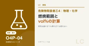 危険物乙4の燃焼範囲とは|濃すぎても薄すぎても燃えない理由とvol%の計算のアイキャッチ