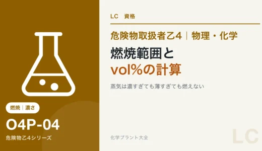危険物乙4の燃焼範囲とは｜濃すぎても薄すぎても燃えない理由とvol%の計算