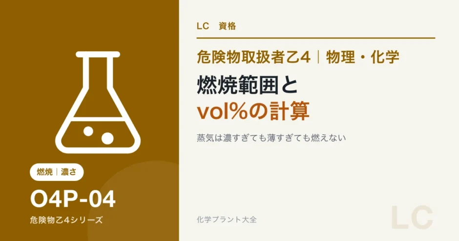 危険物乙4の燃焼範囲とは｜濃すぎても薄すぎても燃えない理由とvol%の計算のアイキャッチ
