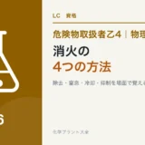 危険物乙4の消火の4つの方法|除去・窒息・冷却・抑制を場面で覚えるのアイキャッチ
