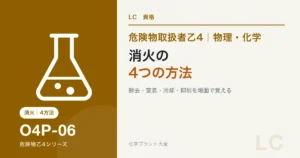 危険物乙4の消火の4つの方法|除去・窒息・冷却・抑制を場面で覚えるのアイキャッチ