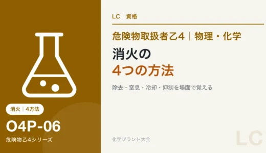 危険物乙4の消火の4つの方法｜除去・窒息・冷却・抑制を場面で覚える