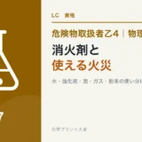 危険物乙4の消火剤の種類と使える火災|水・強化液・泡・ガス・粉末の使い分けのアイキャッチ