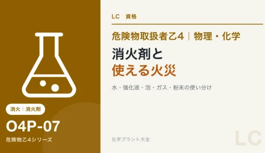 危険物乙4の消火剤の種類と使える火災｜水・強化液・泡・ガス・粉末の使い分け