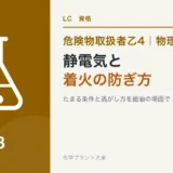 危険物乙4の静電気はなぜ危ないか|たまる条件と逃がし方を給油の場面でのアイキャッチ