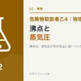 危険物乙4の沸点と蒸気圧|山の上で低い温度で沸く理由と引火とのつながりのアイキャッチ
