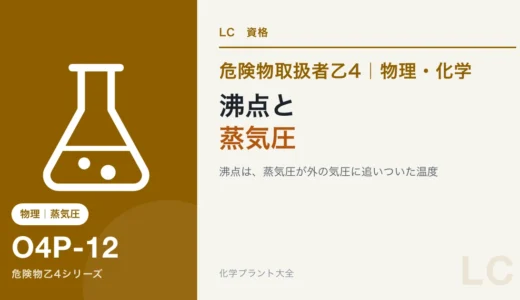 危険物乙4の沸点と蒸気圧｜山の上で低い温度で沸く理由と引火とのつながり
