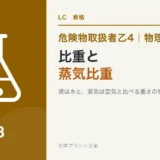 危険物乙4の比重と蒸気比重|ガソリンの蒸気が足元にたまる理由のアイキャッチ