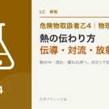 危険物乙4の熱の伝わり方|伝導・対流・放射を台所の1場面で見分けるのアイキャッチ